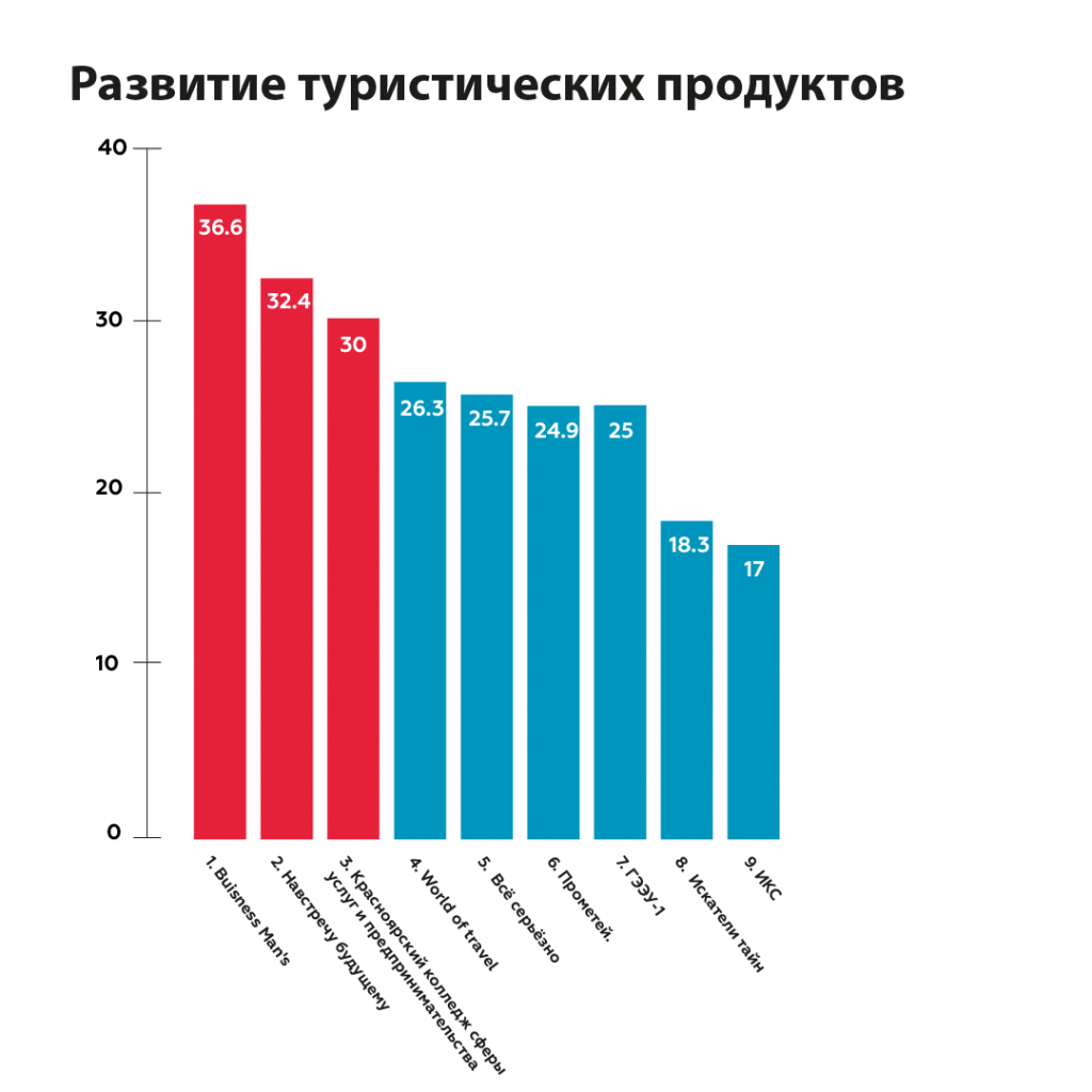 Графики-03.png Графики-03.png